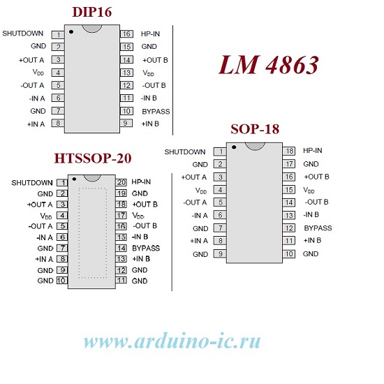 LM4863N ORIGINAL